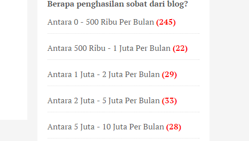 Berapa sih Penghasilan Rata-rata Blogger Indonesia?