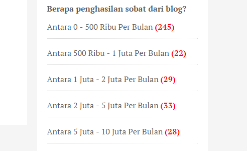 Berapa sih Penghasilan Rata-rata Blogger Indonesia?
